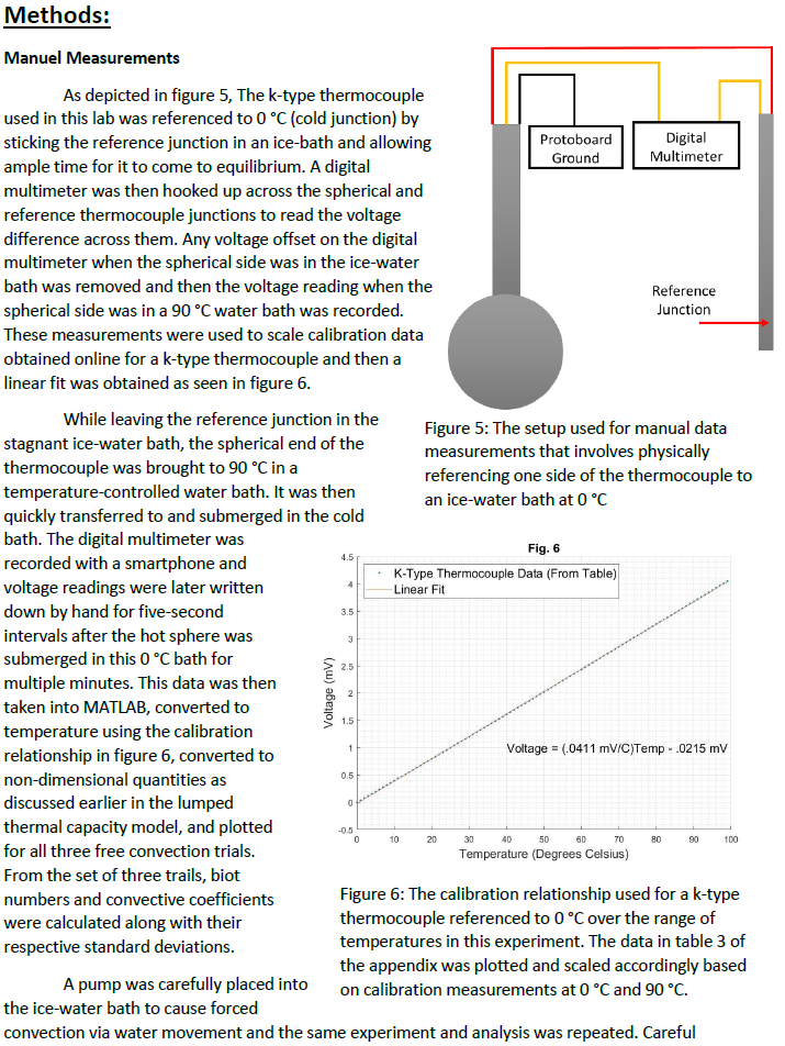 Lab Report Photo 6